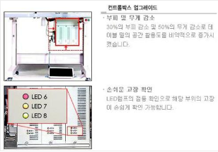 썬스타 F-BH6000 큐큐