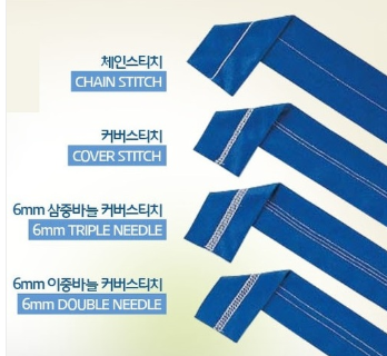 쟈노메1000 CP 커버스테치