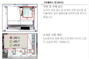 썬스타 F-BH6000 큐큐